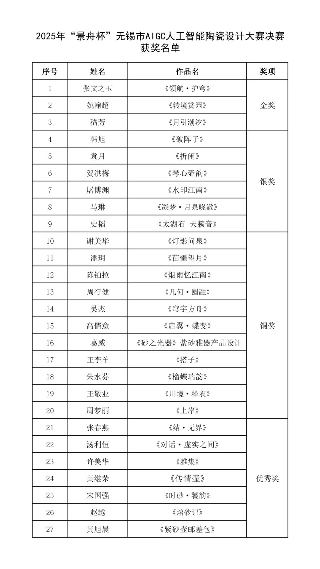 1760688507853872.jpg 微信图片_2025-10-17_155741_230.jpg